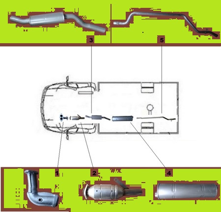 Газель 3302 схема глушителя